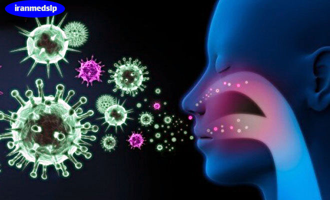 اختلال بلع در کرونا